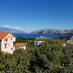 Nikol Лопар